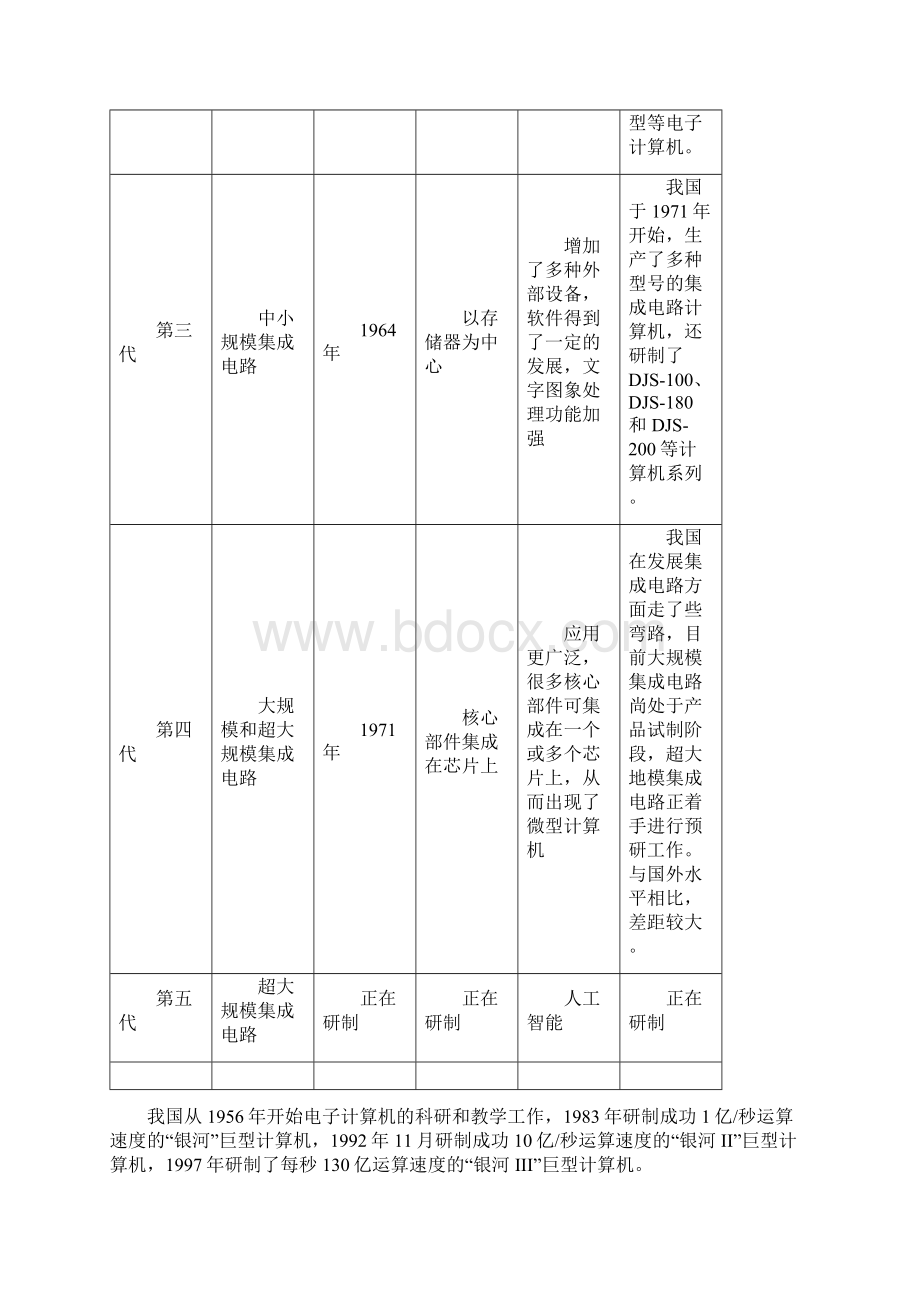 板书Word文件下载.docx_第2页