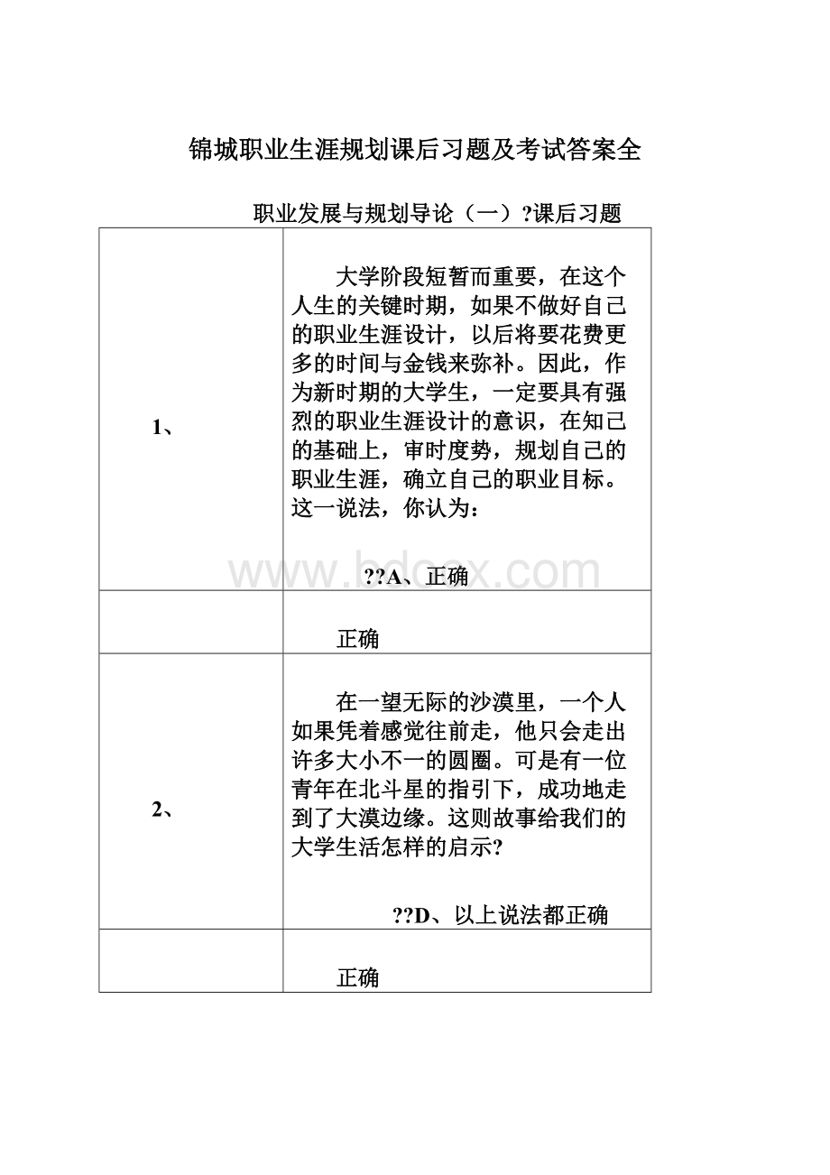 锦城职业生涯规划课后习题及考试答案全文档格式.docx_第1页