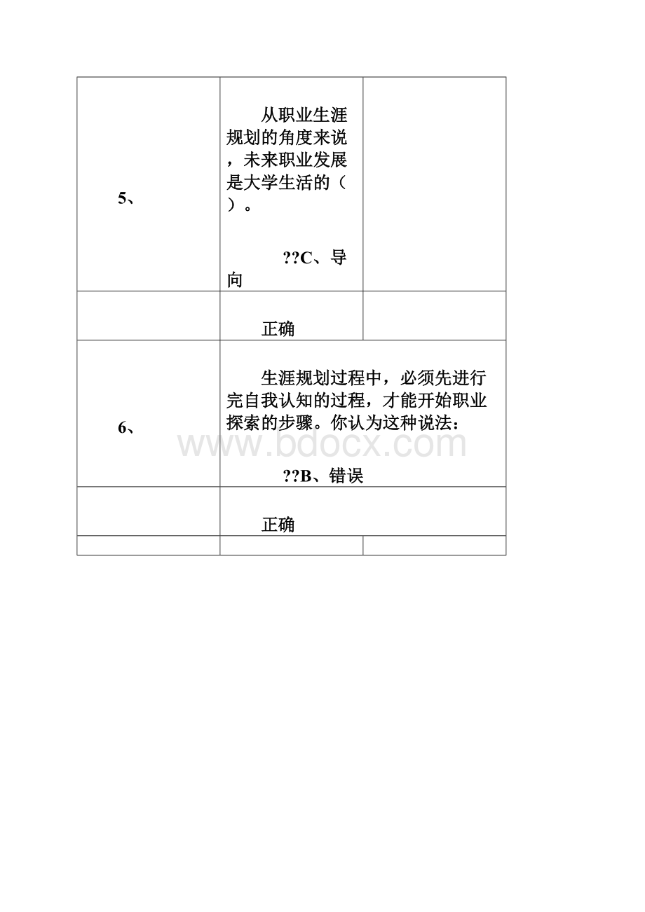 锦城职业生涯规划课后习题及考试答案全文档格式.docx_第3页