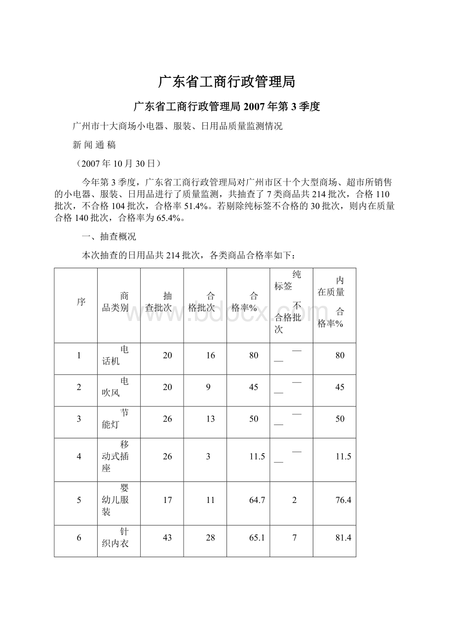 广东省工商行政管理局.docx_第1页