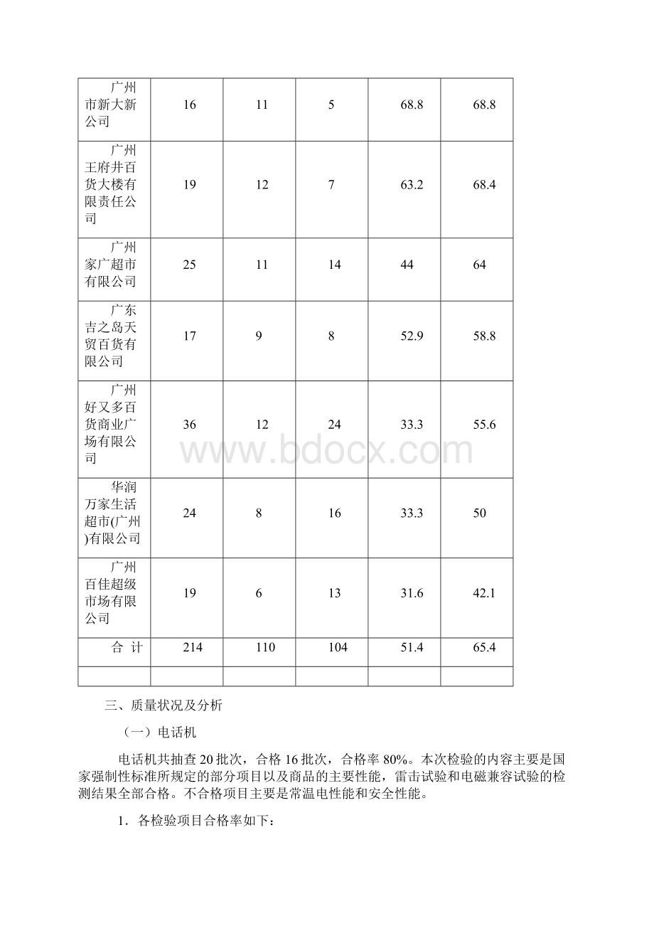 广东省工商行政管理局.docx_第3页