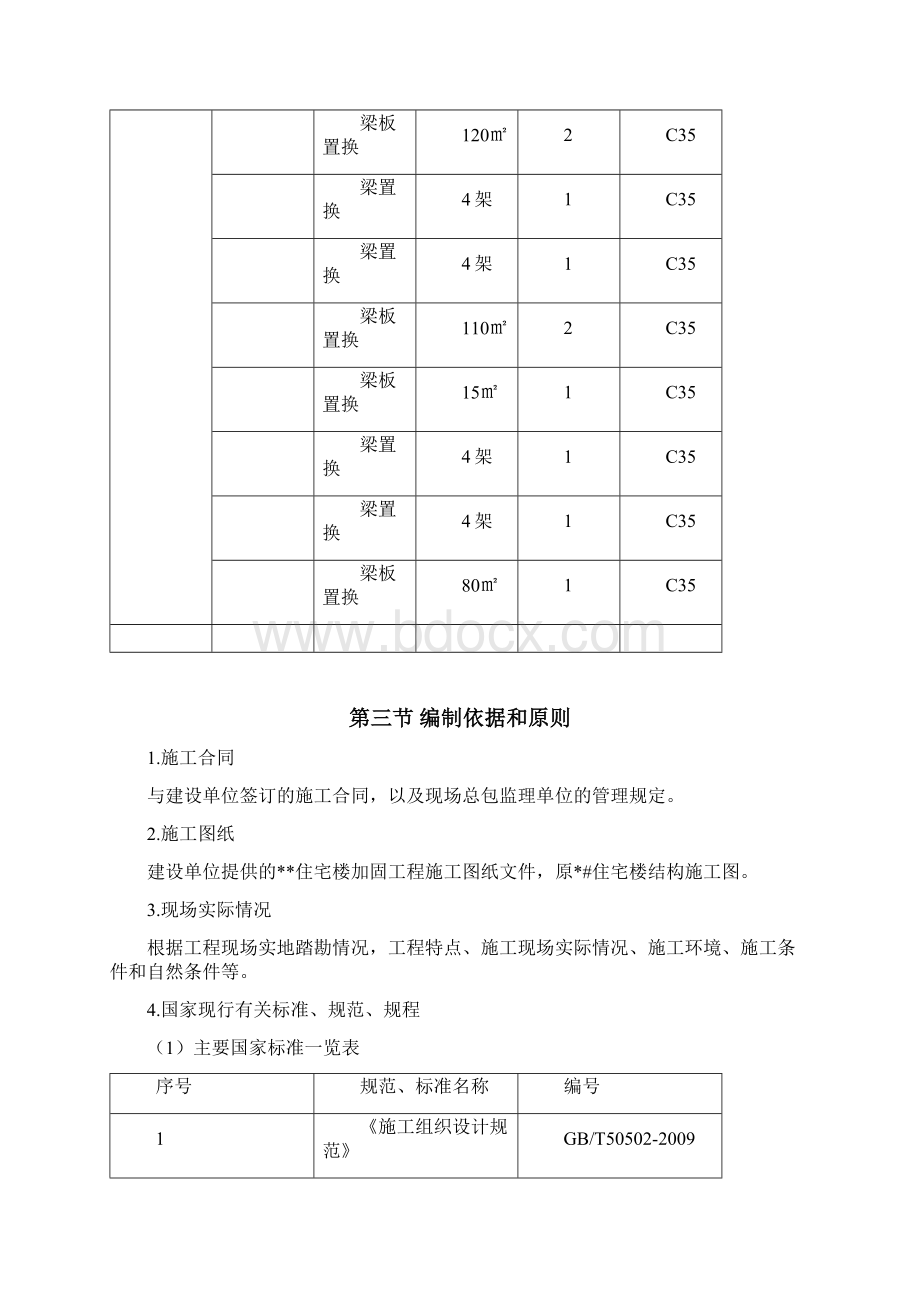 住宅楼加固工程混凝土置换专项施工方案文档格式.docx_第2页