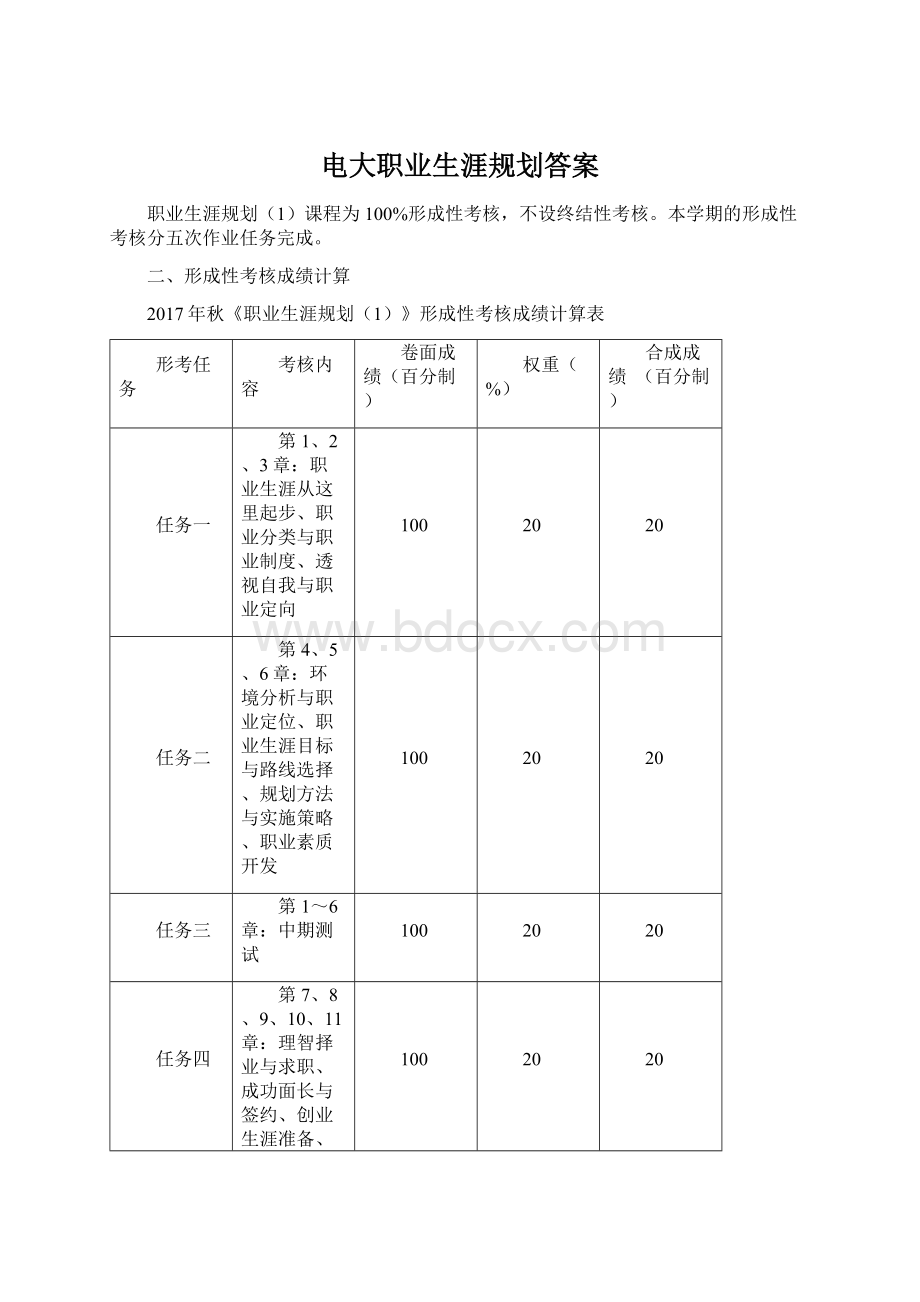 电大职业生涯规划答案Word文件下载.docx