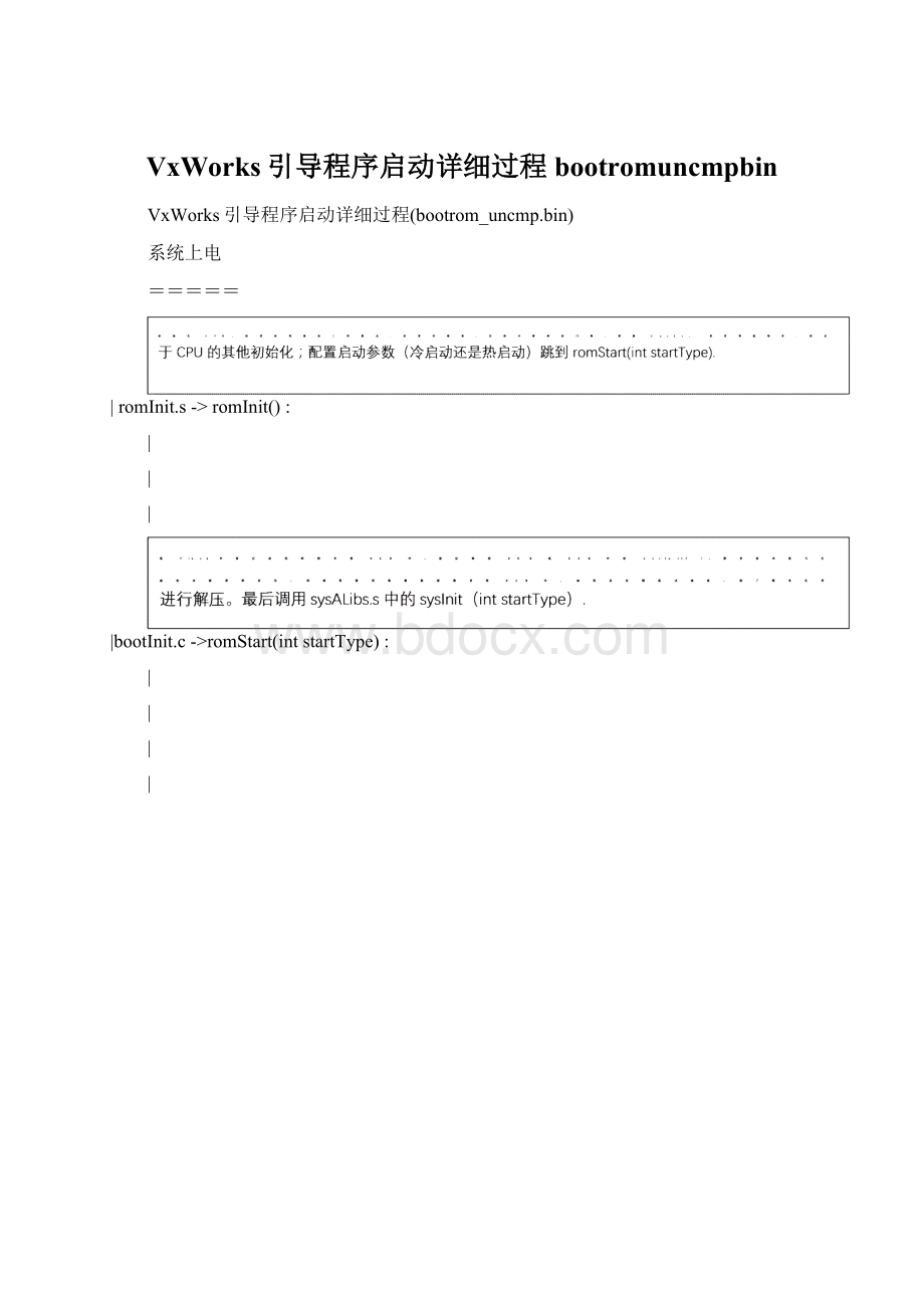 VxWorks引导程序启动详细过程bootromuncmpbin.docx