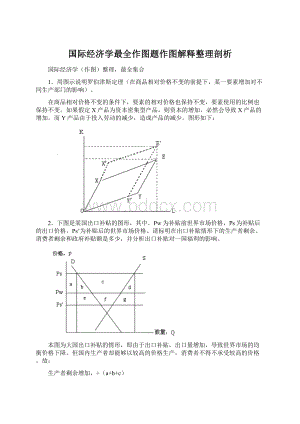 国际经济学最全作图题作图解释整理剖析Word文档格式.docx