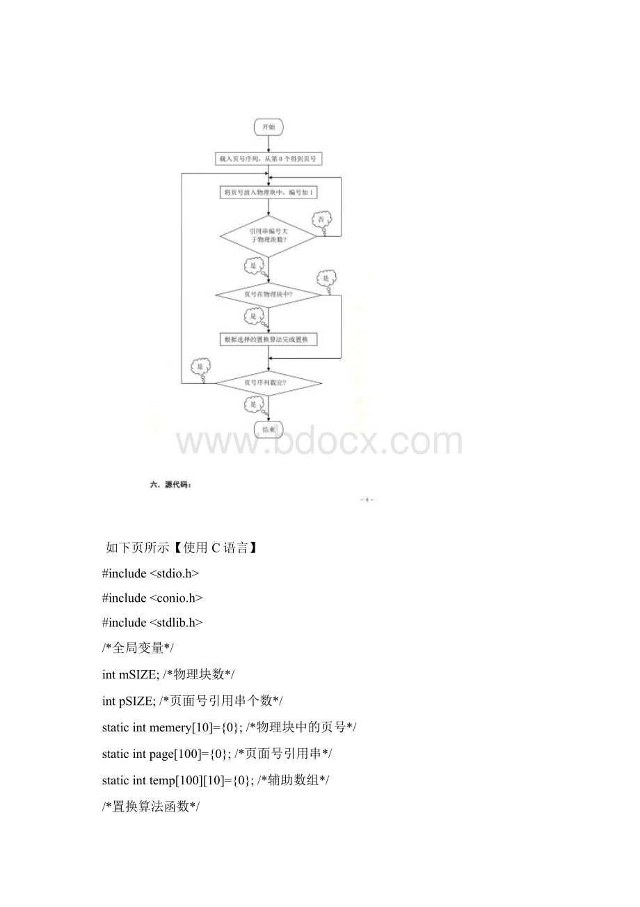 实验四页面置换算法代码一.docx_第3页