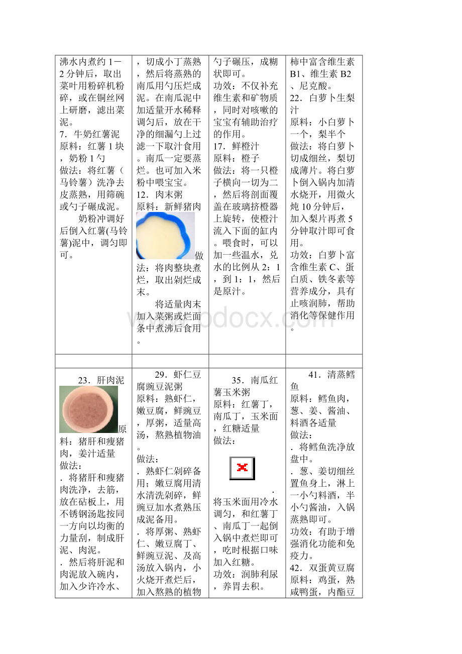 宝宝食谱Word下载.docx_第3页