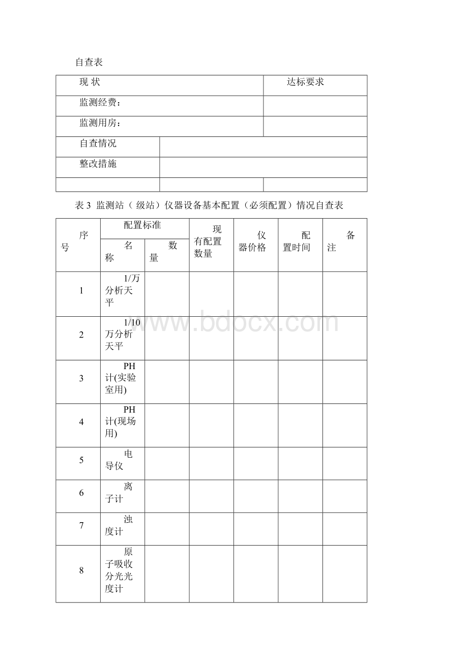 环境监测站标准化建设Word文档格式.docx_第2页