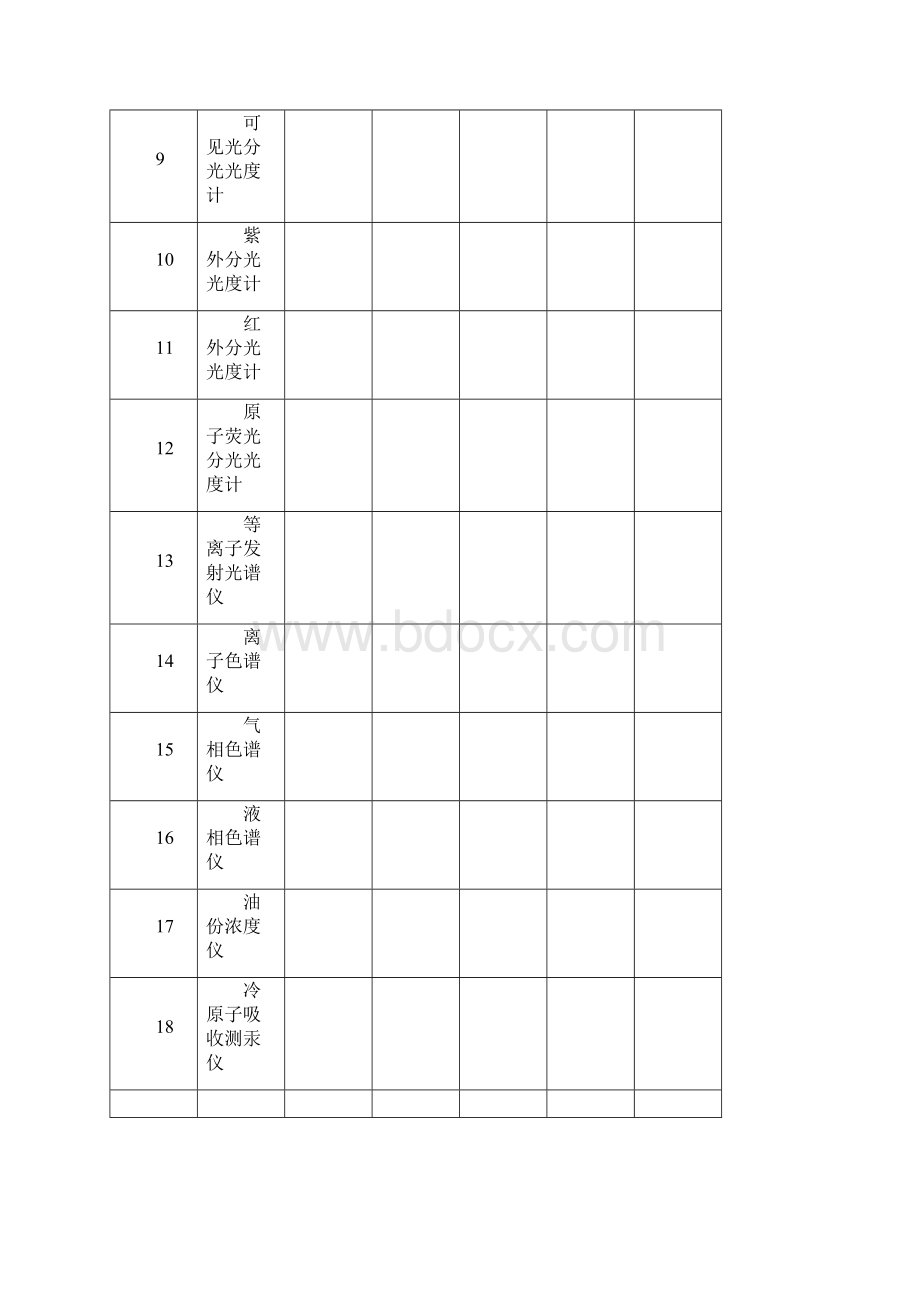 环境监测站标准化建设Word文档格式.docx_第3页