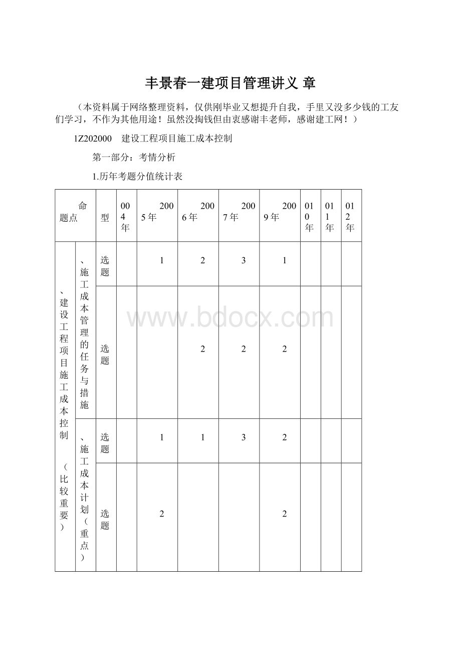 丰景春一建项目管理讲义 章Word文件下载.docx