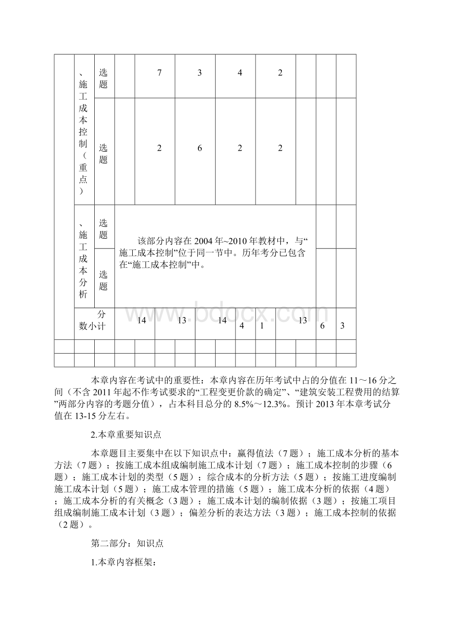 丰景春一建项目管理讲义 章.docx_第2页