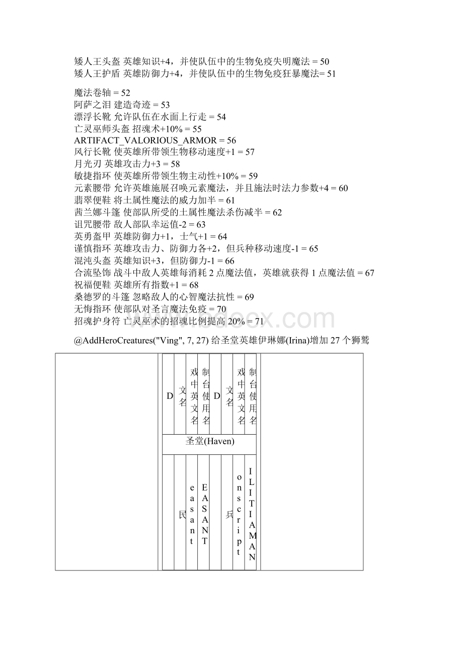 英雄无敌代码.docx_第3页