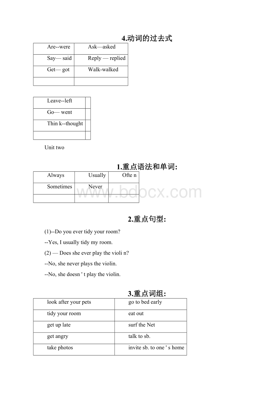 香港朗文a总结uu.docx_第2页