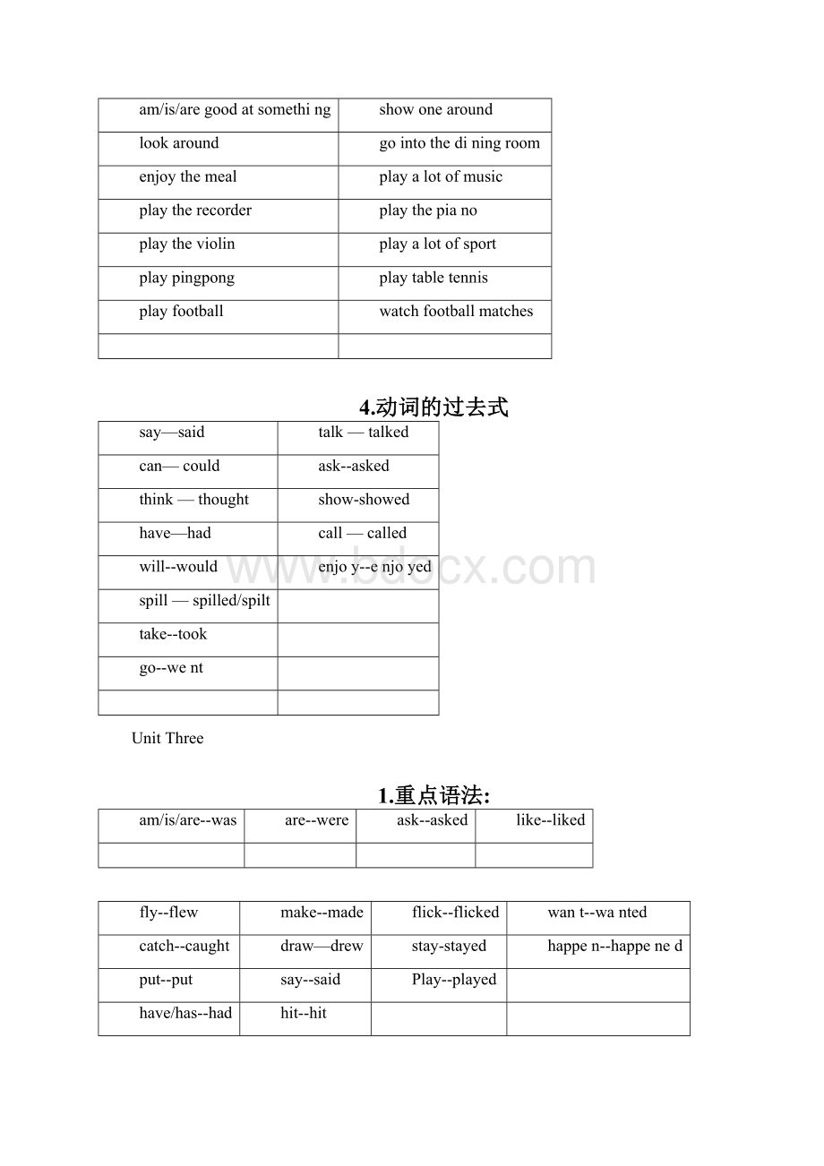 香港朗文a总结uu.docx_第3页