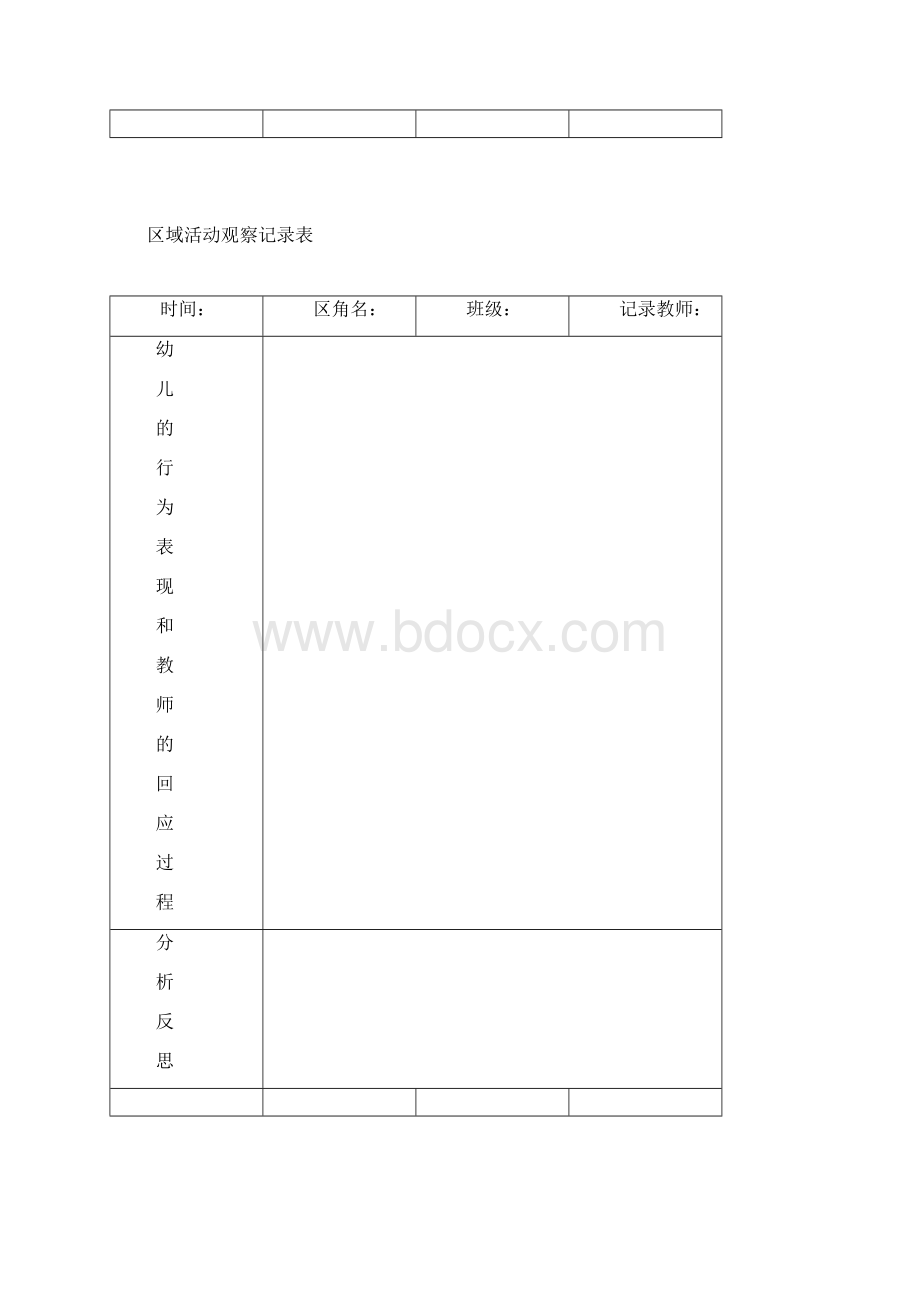 区域观察记录表.docx_第2页