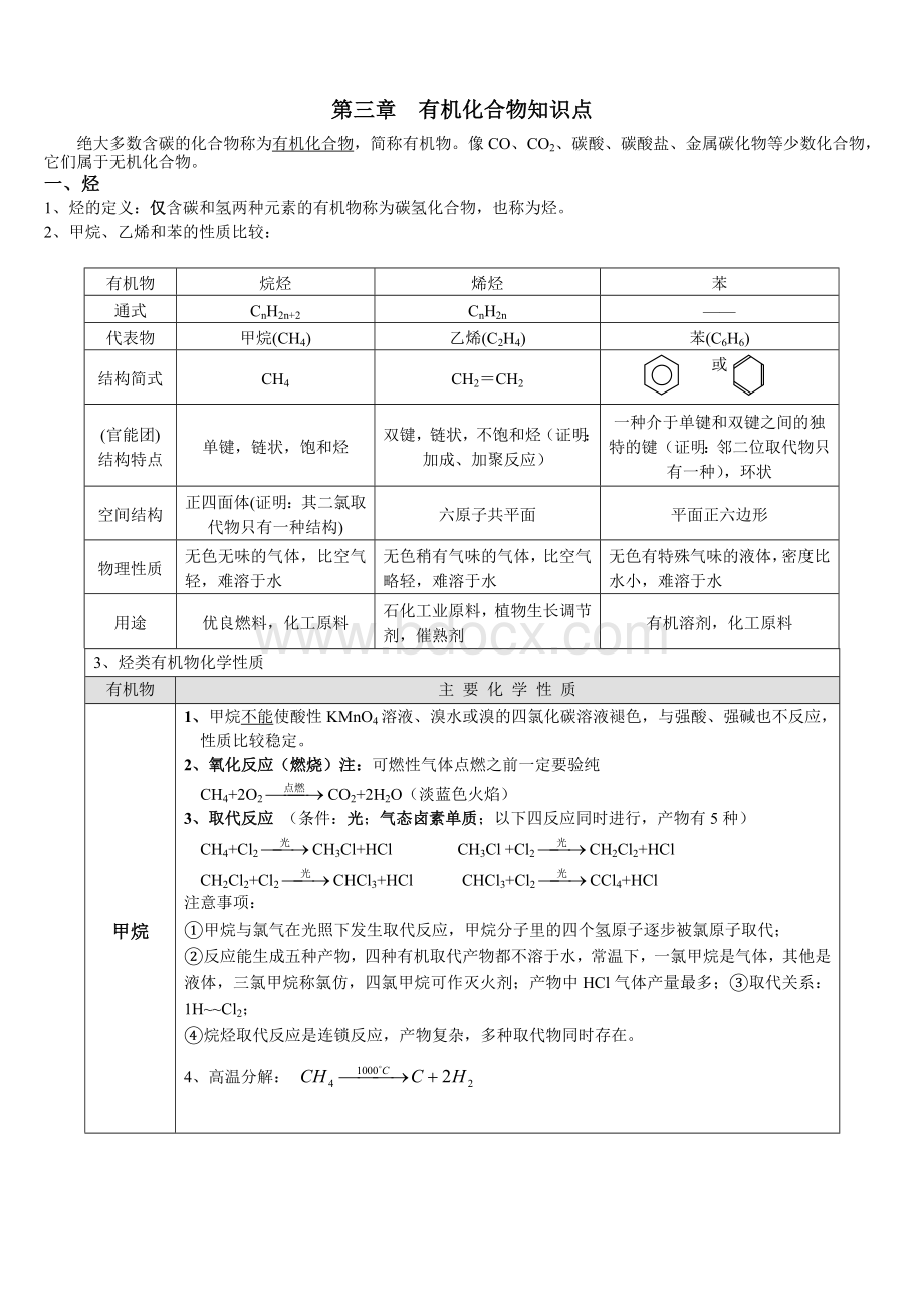 高一化学必修2有机化合物知识点总结精编12.doc_第1页