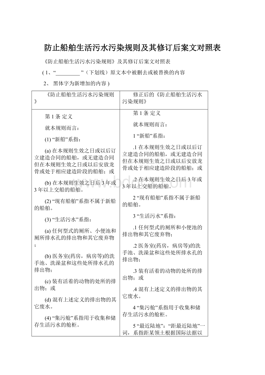 防止船舶生活污水污染规则及其修订后案文对照表.docx_第1页