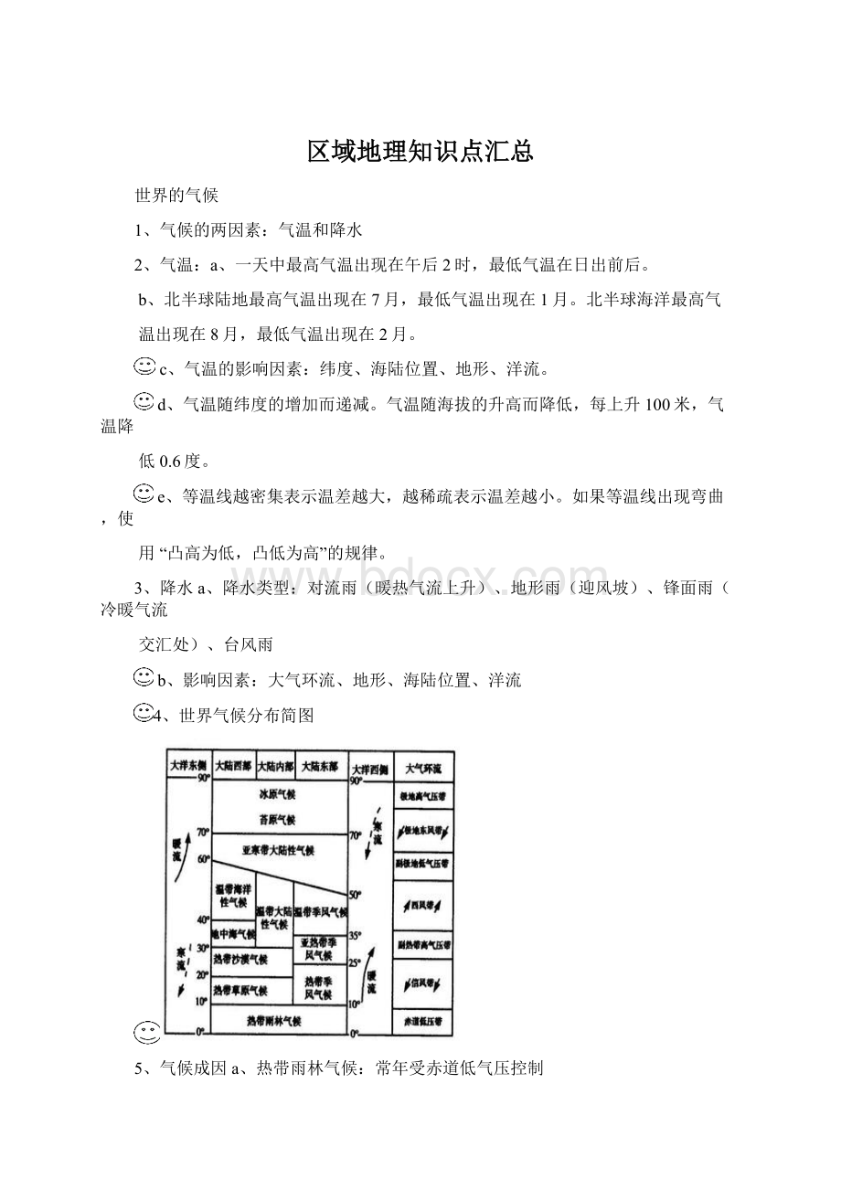 区域地理知识点汇总文档格式.docx_第1页