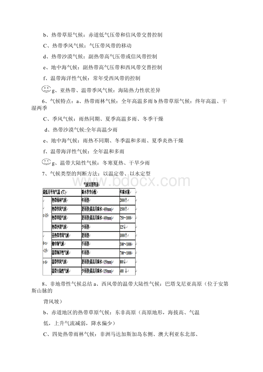 区域地理知识点汇总文档格式.docx_第2页