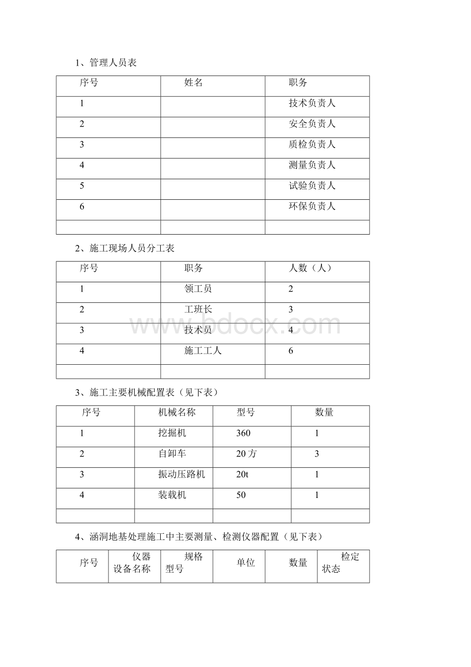 涵洞地基处理方案Word格式文档下载.docx_第3页