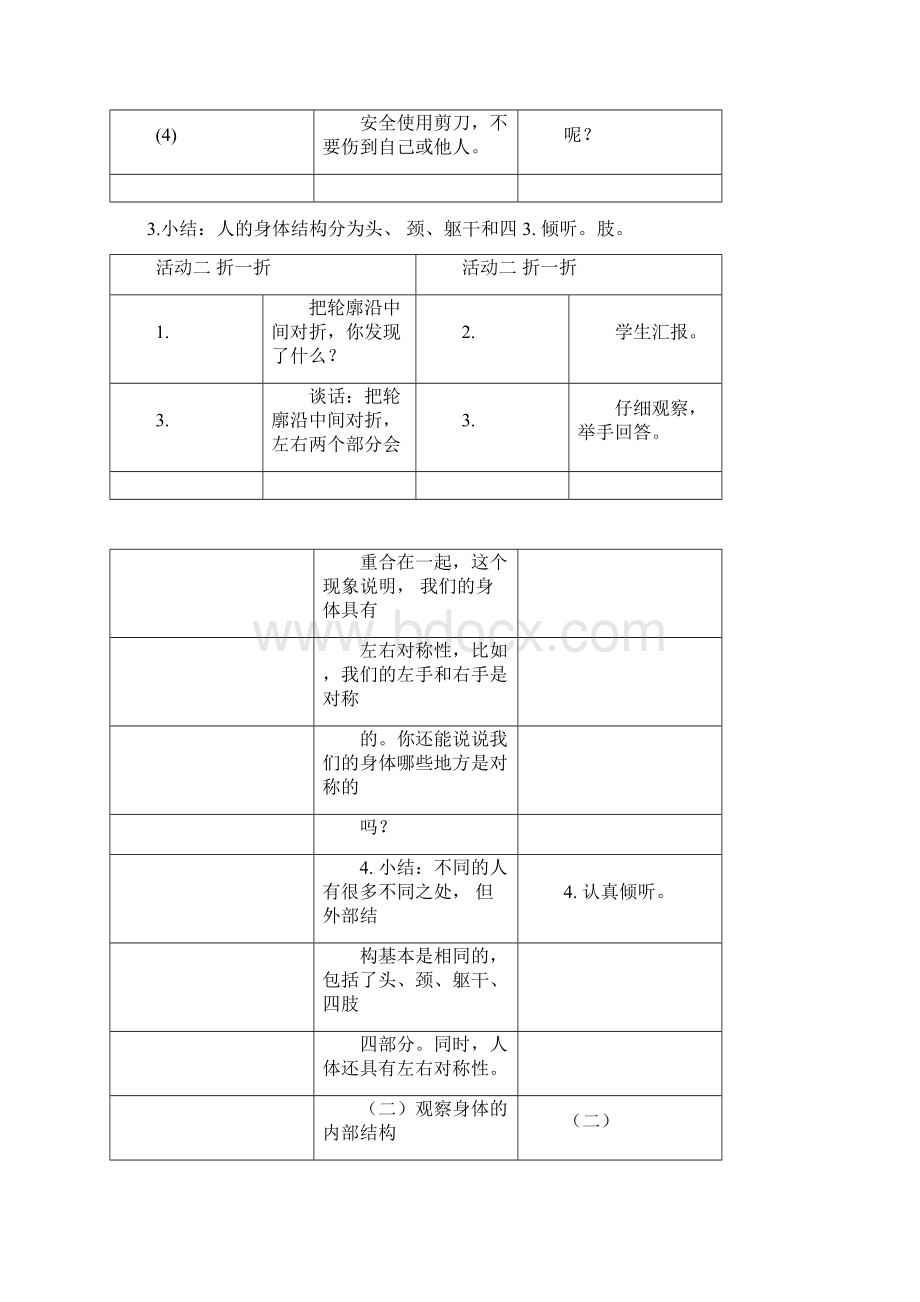 版二年级下册科学教科版第二单元《我们自己》教案Word文件下载.docx_第3页