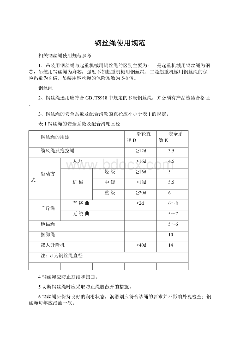 钢丝绳使用规范Word文档格式.docx