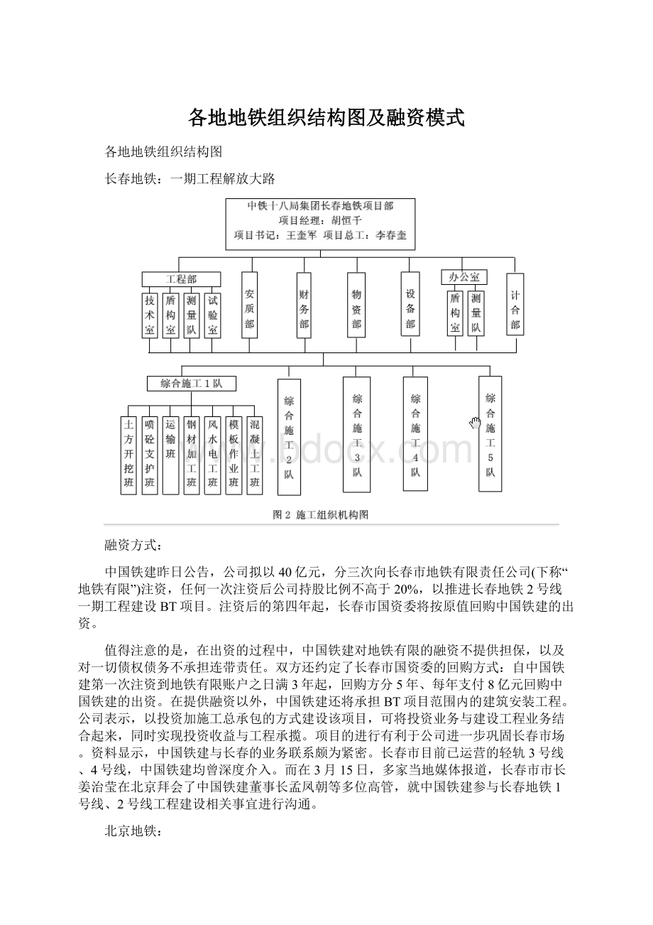 各地地铁组织结构图及融资模式.docx