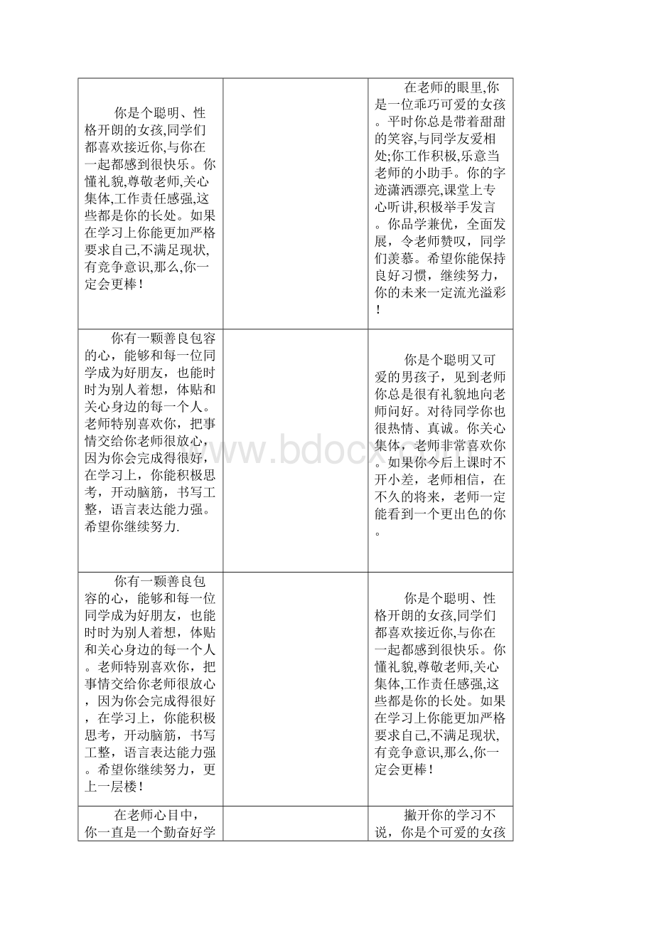 小学一年级素质报告书评语总汇.docx_第3页