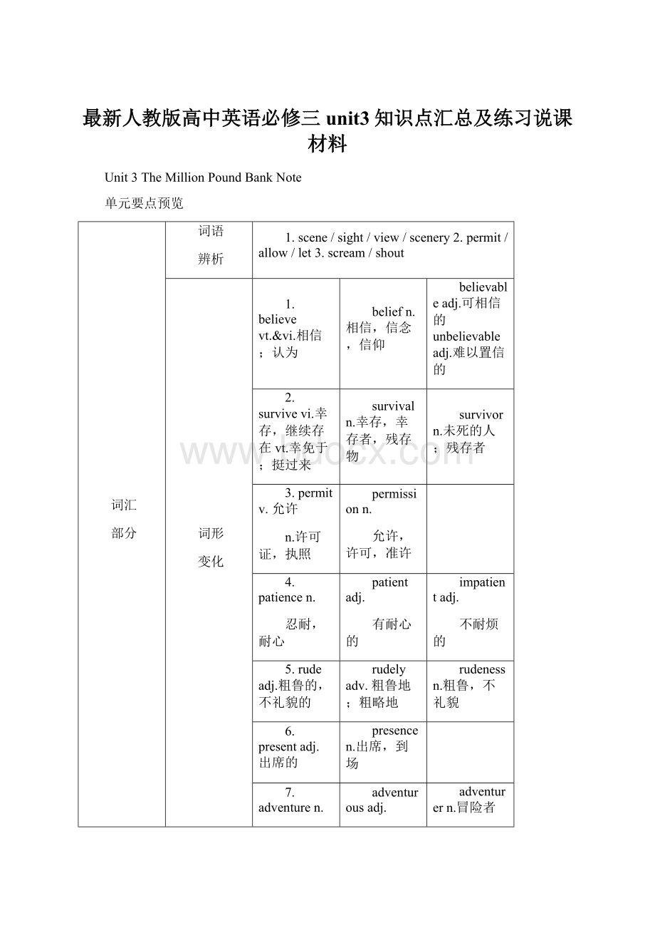 最新人教版高中英语必修三unit3知识点汇总及练习说课材料文档格式.docx_第1页