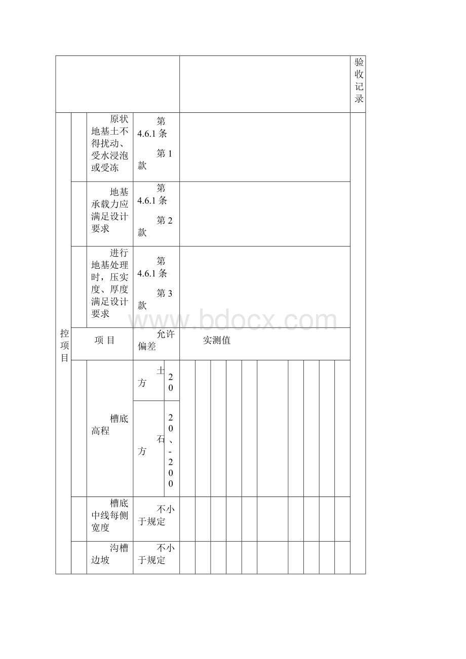 给水排水工程表格模板Word文件下载.docx_第2页