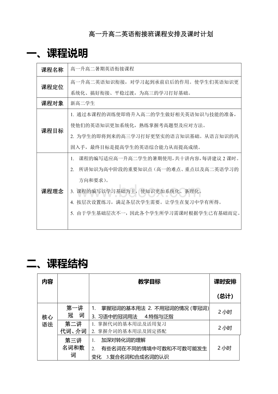 高二升高三英语衔接课程要点.doc