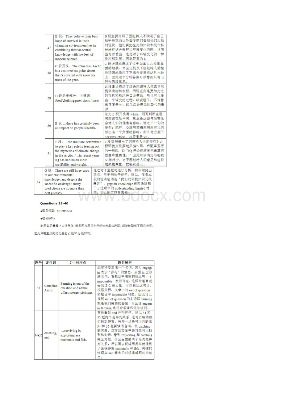 剑桥雅思6第一套阅读passage3详细解析译文.docx_第3页