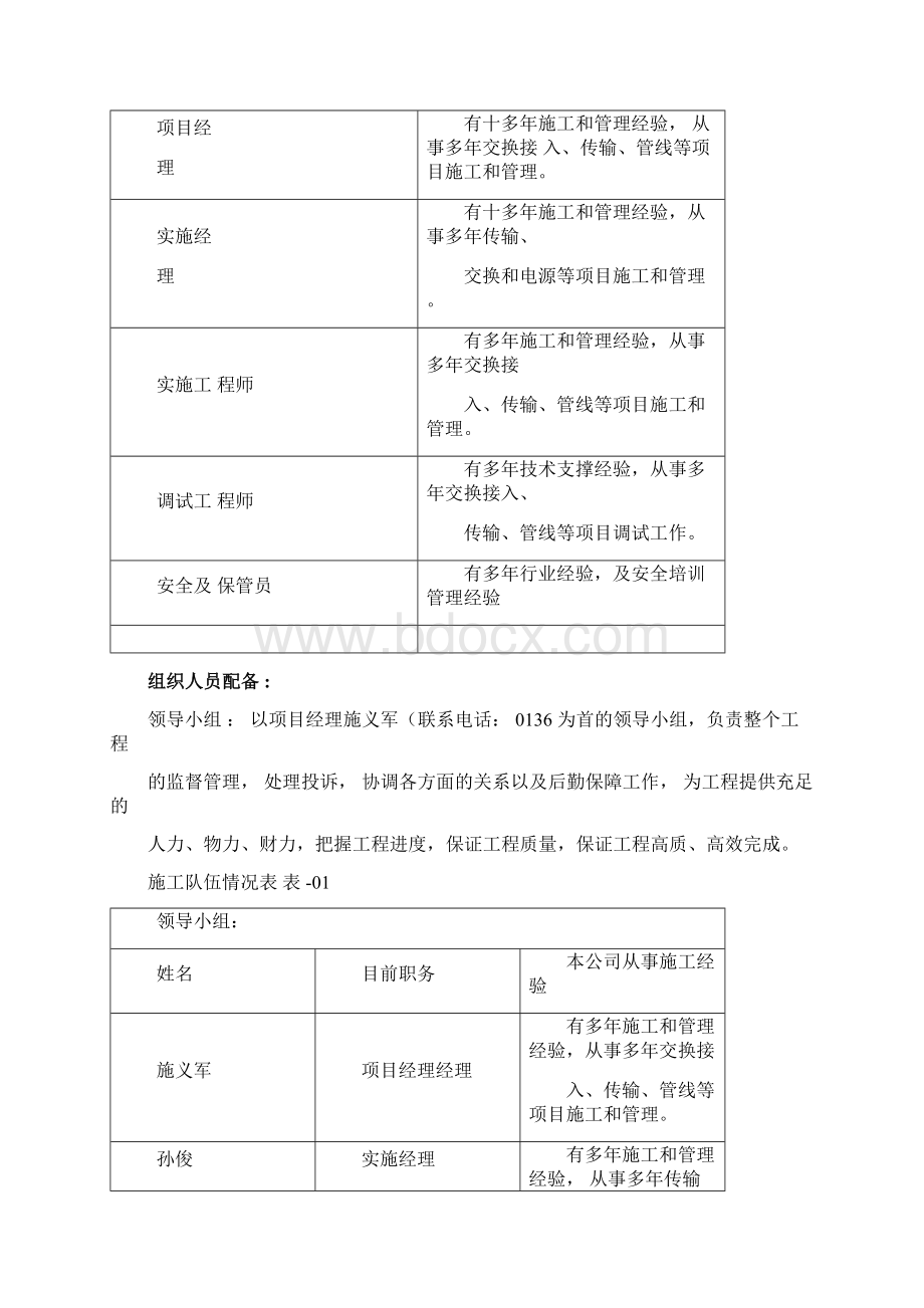 室外无线覆盖施工组织方案.docx_第2页