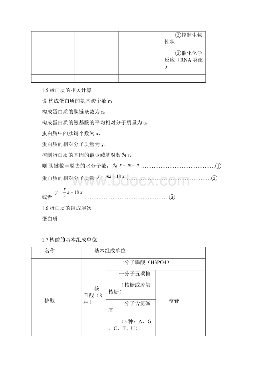 高中生物知识点总结全Word文档下载推荐.docx_第3页