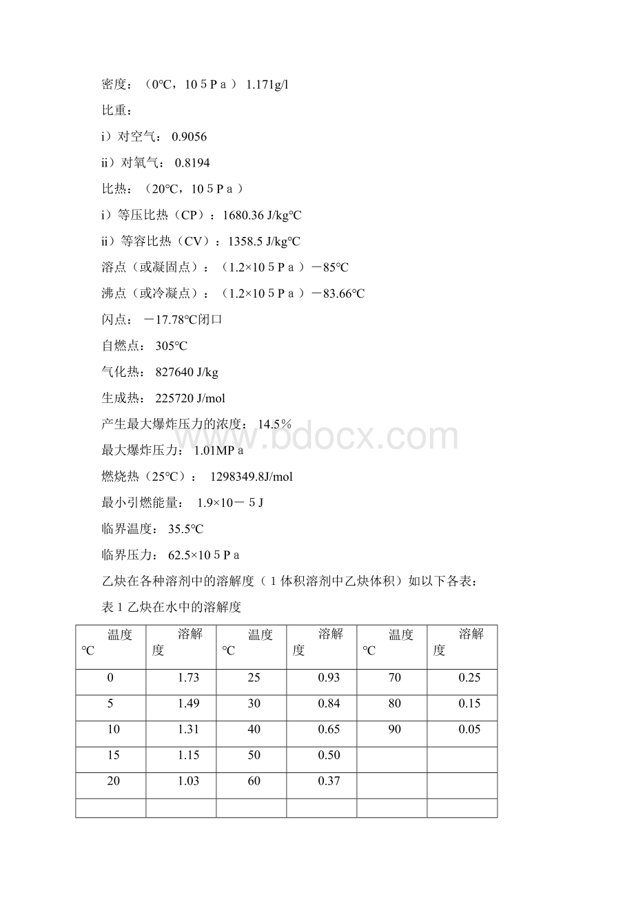 乙炔厂工艺操作规程Word文件下载.docx_第2页