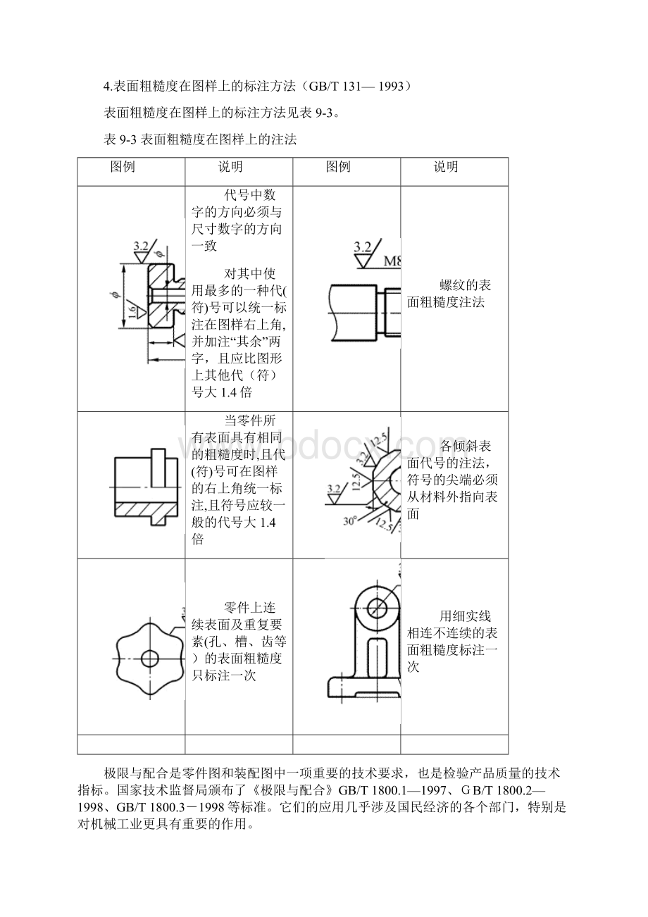 粗糙度概念解释.docx_第3页