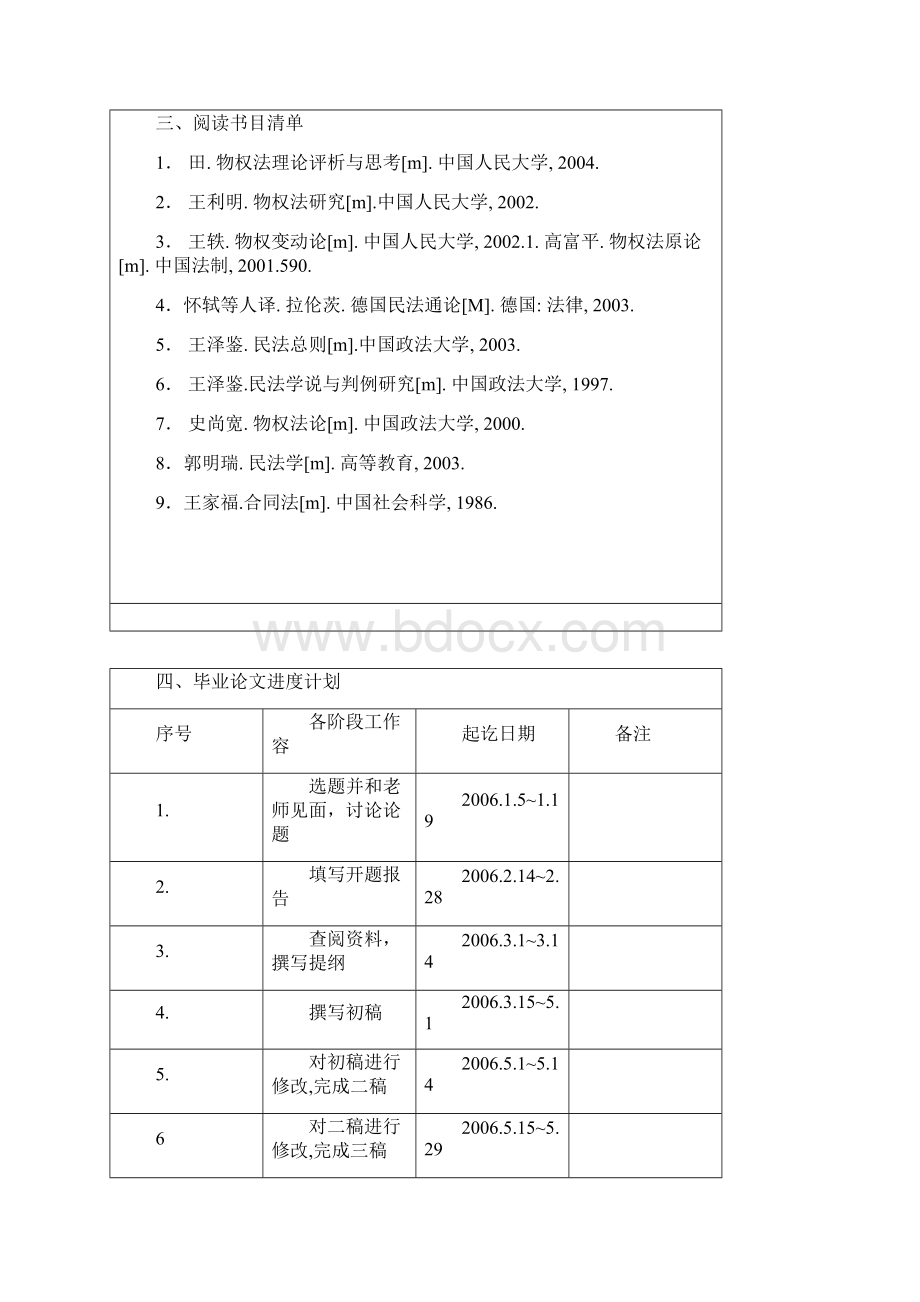 本科毕业论文任务书与开题报告范本Word文档下载推荐.docx_第3页