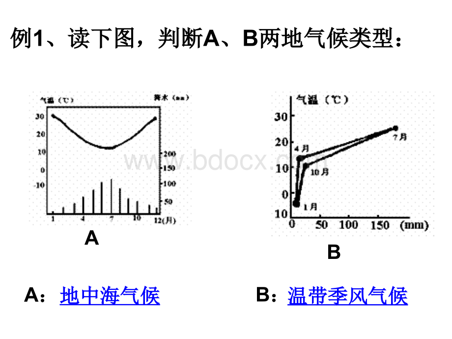 高考一轮复习气温和降水的分布.ppt