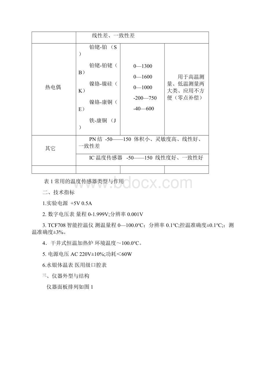 81FDBHMA温度传感器特性及人体温度测量实验仪使用说明080626文档格式.docx_第2页