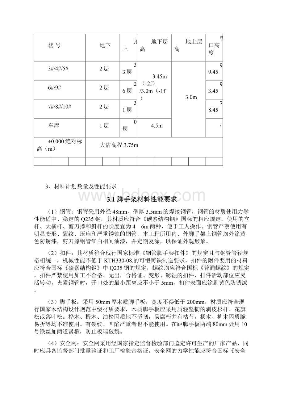 工字钢悬挑Word格式文档下载.docx_第3页