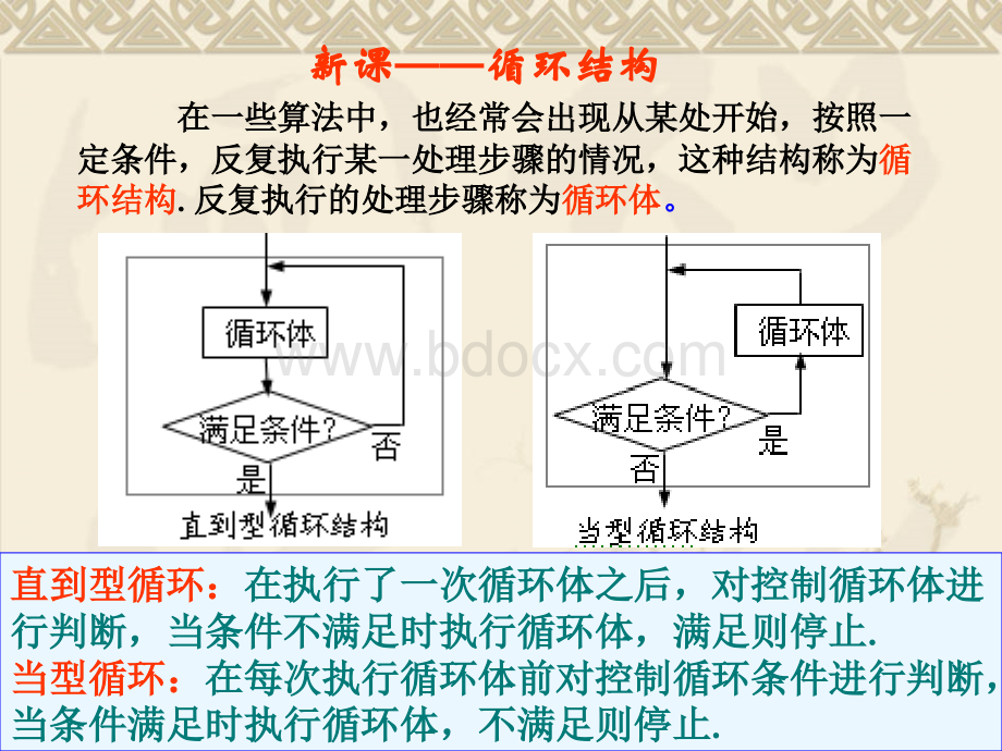 高中数学新课标人教A版必修3课件：循环结构PPT推荐.ppt_第3页