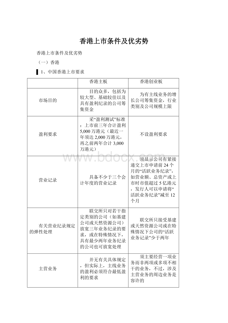 香港上市条件及优劣势.docx