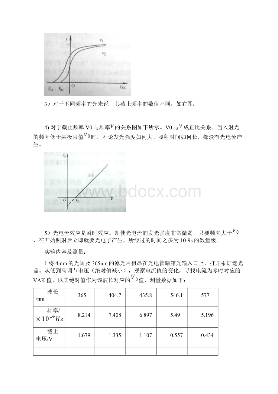 光电效应物理实验报告.docx_第2页