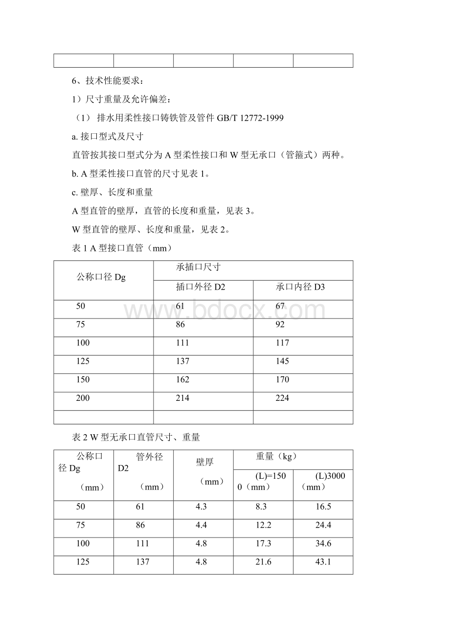 柔性铸铁管 理论重量.docx_第2页