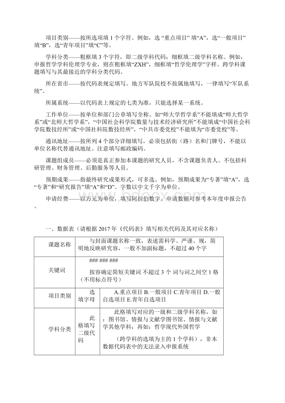 国家社科基金申请报告书模板最新详细版Word格式文档下载.docx_第3页