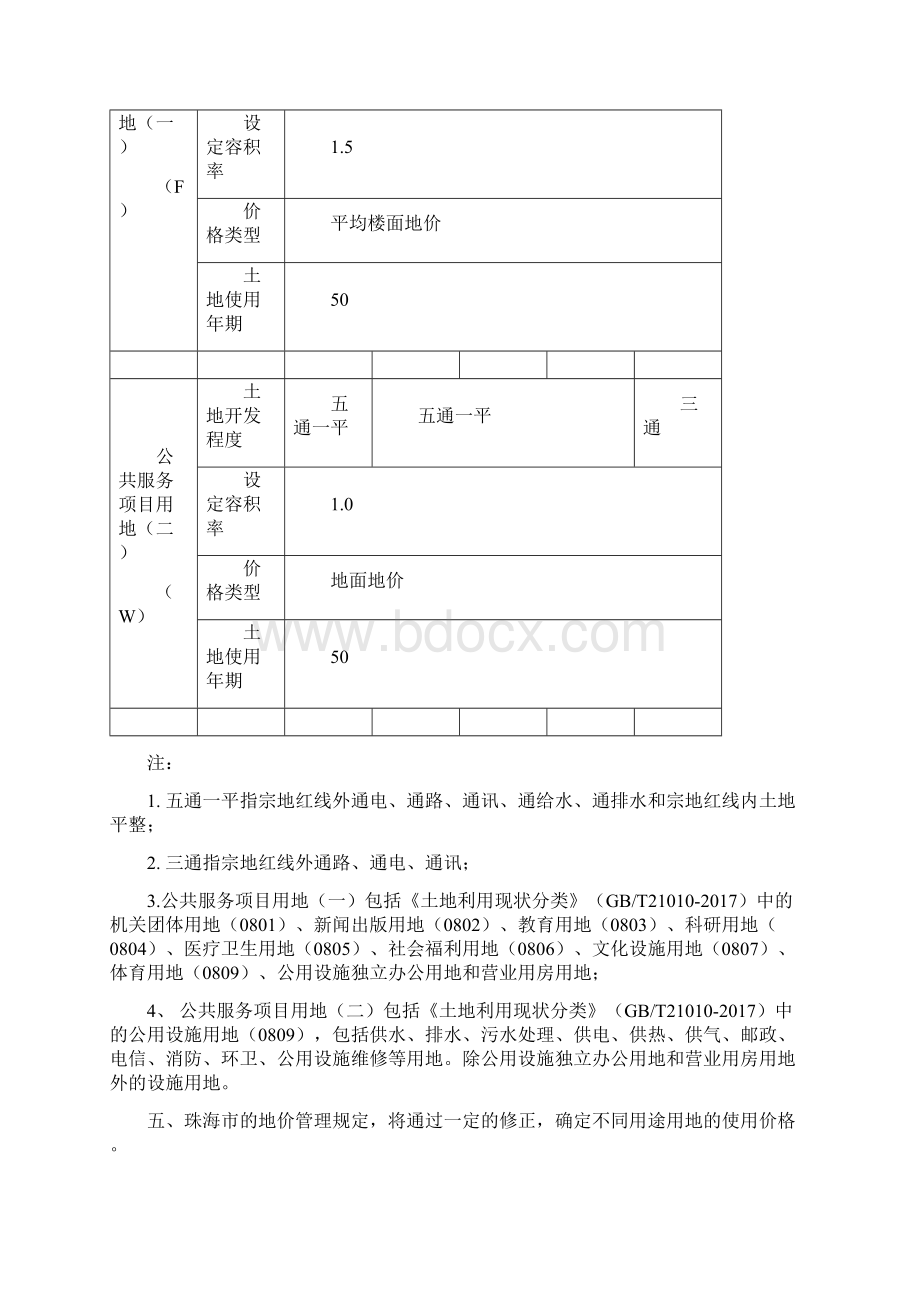 珠海市人民政府关于公布珠海市国有建设用地使用权基.docx_第3页