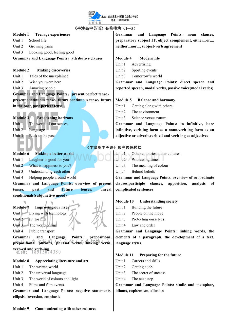 牛津高中英语模块1到模块11目录及语法点.doc_第1页