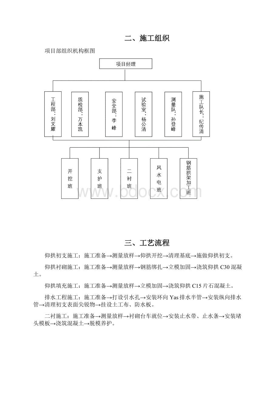 隧道衬砌防排水首件施工总结报告方案汇编.docx_第2页