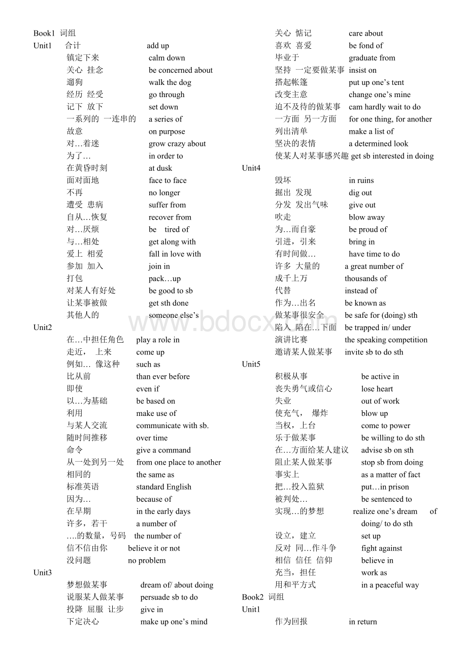 高中英语1-8册词组总结(全)人教版Word文档下载推荐.doc