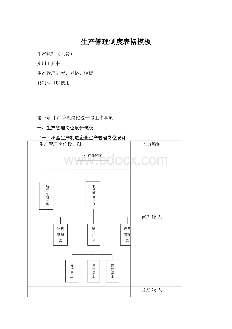 生产管理制度表格模板Word格式文档下载.docx